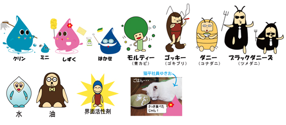 キャラクター制作例